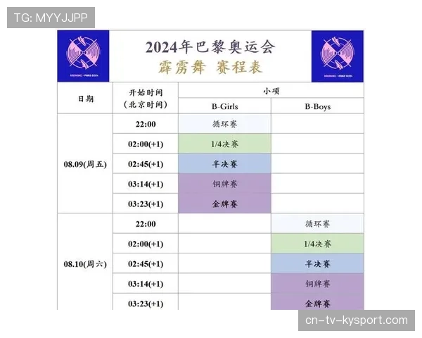 霹雳舞奥运赛场设在协和广场，可容5000观众，奥运会霹雳舞比赛规则